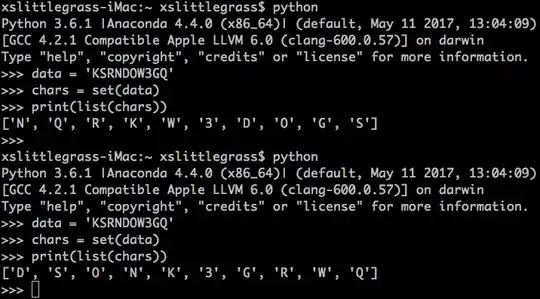Daily seismic amplitude values for a period within 2016 - 2017