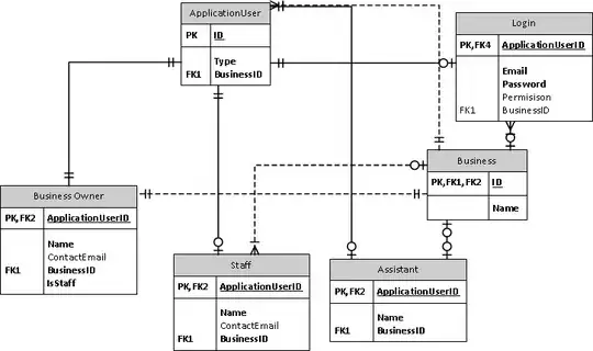 App is crashing by showing this error
