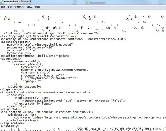 Output after changes