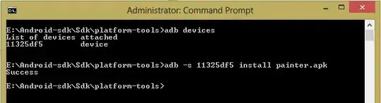 Django folder structure