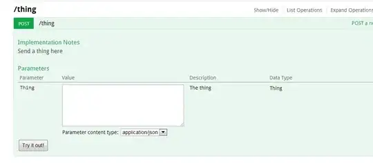 w3 schools self join