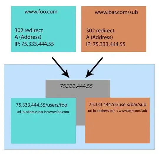 enter image description here