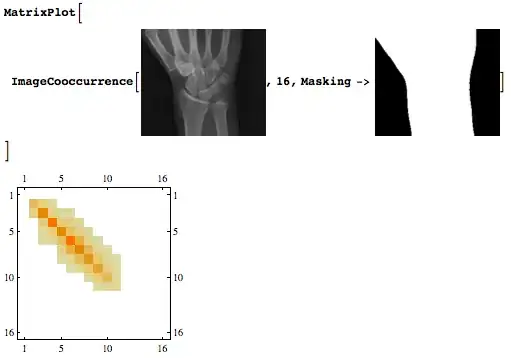 Screenshot showing the button