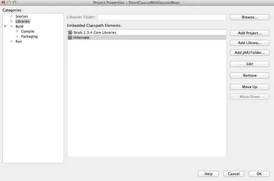 Tree visualisation on the command line