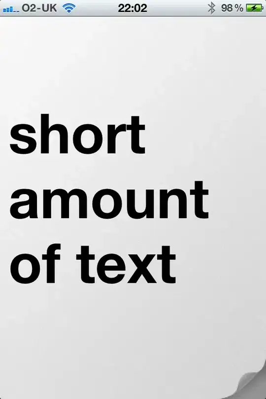 visual example of desired outcome