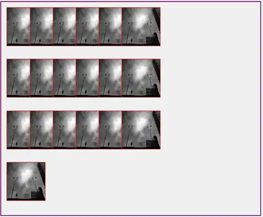 where the problem is