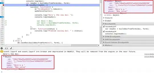 A picture of how should it be