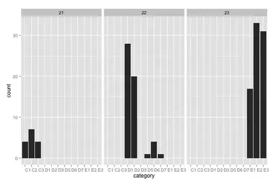 Here is final result - a RecyclerView with divider.