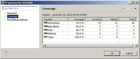 What I am looking to achieve