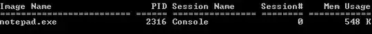 notepad PID