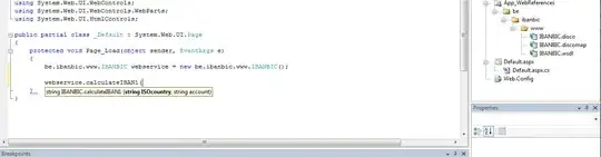 Project level gradle