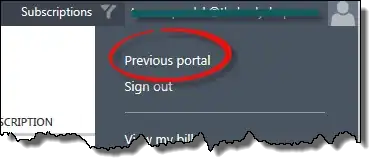 original plot of relative errors