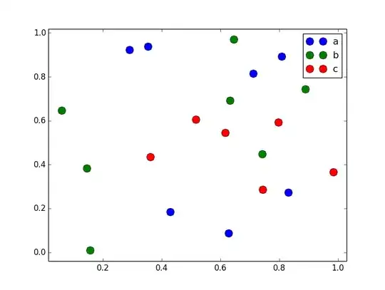 1 - {\dfrac{1}{p_{cores}} > {cost_{overhead} \over cost_{work}} }