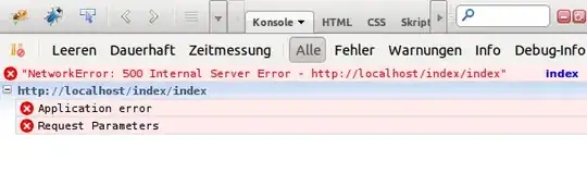 CupertinoButton's minSize