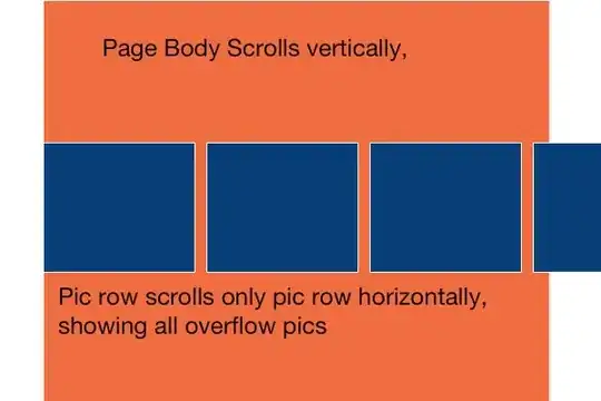 Span I Am Trying To Work With