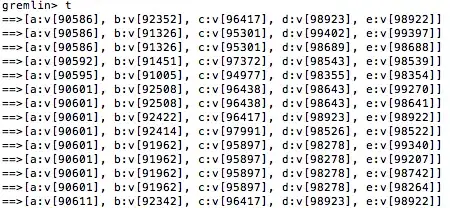 Firebase Project Directory