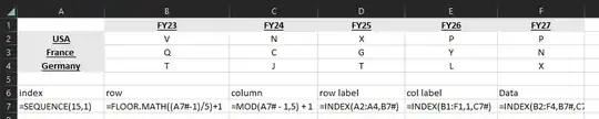 Screenshot of Excel formulas