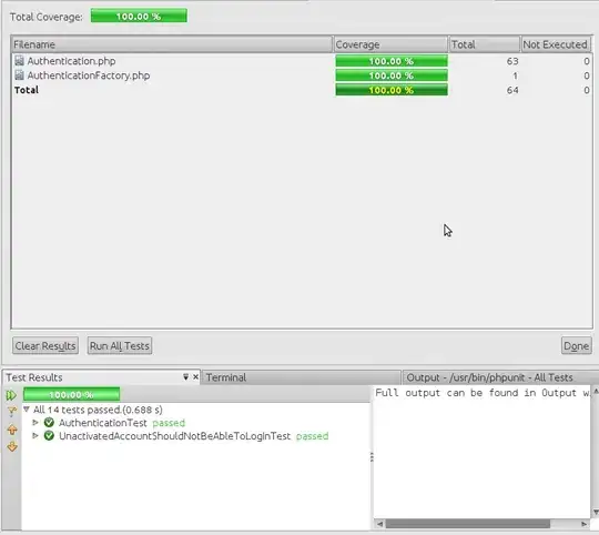 Infinitely Thin Layout