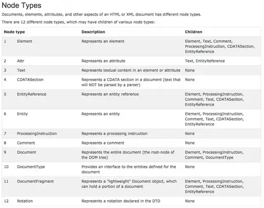 w3schools image on nodeType