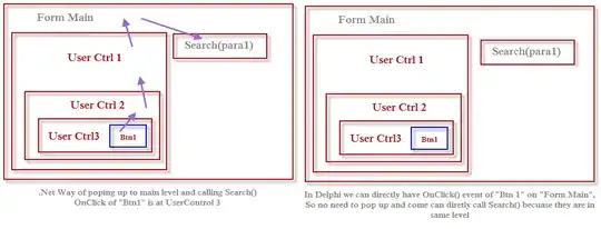 Add a deploy key on github