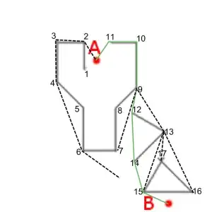 output of describe testtopic2