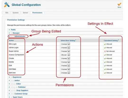 shaded map of Bosnia