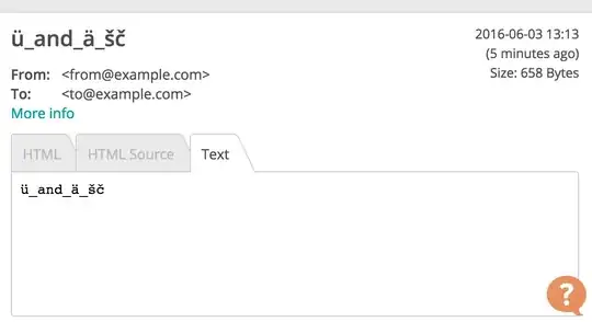 Attachment is not properly sent in Wildfly 8