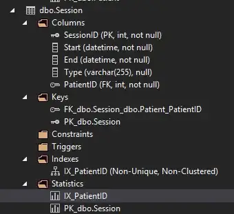 Under the context menu's new option on any project package.