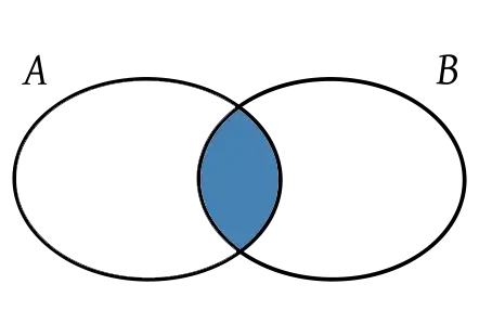 Snapshot of <code>bash</code> with tuned prompt in an <code>xterm</code>