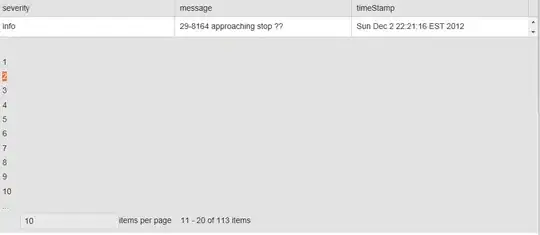 Cube rotating around cylinder