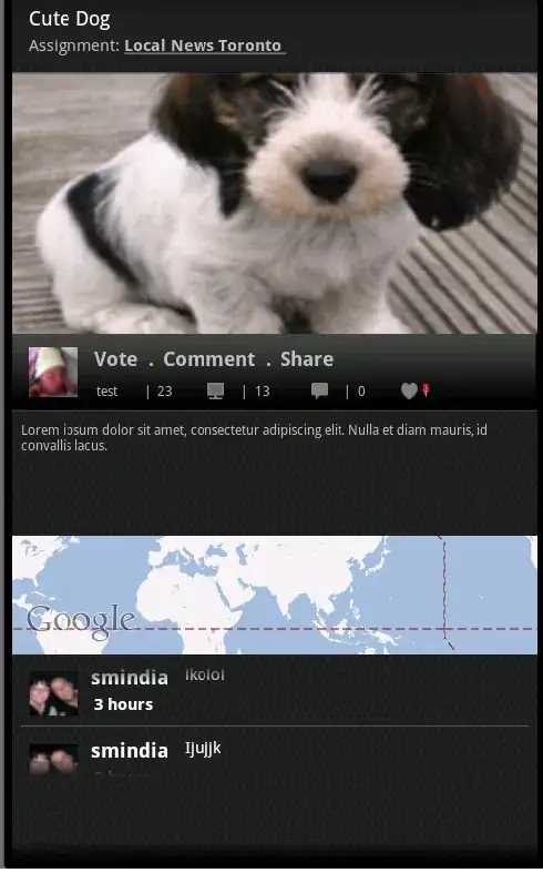 Pre/post increment and decrement