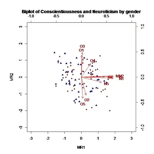 tripcolor and tricontourf example