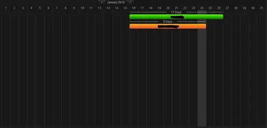 Sample data (red) and model data (blue).