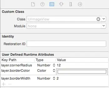 A randomly generated DAG