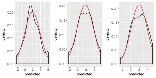 Can't read byte inside program