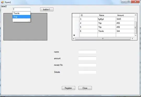 Visualization many-to-many relation