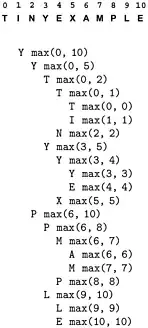 desired description here