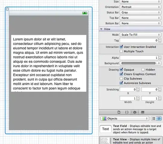 What I get with margin:50px 50px 50px 50px;