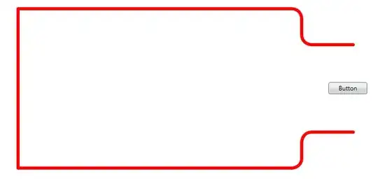 Example using axis()