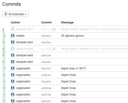 Sample Function BUG in GAS Add-Ons