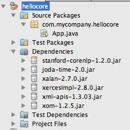 UML for Song and SongManager Classes