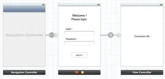 the result of changing the value of i_size to 8
