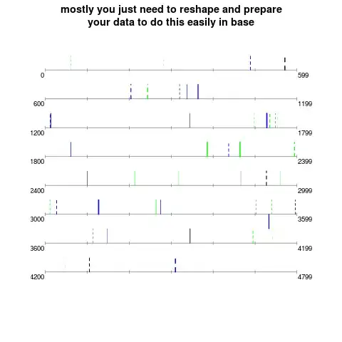 Left visualiser of WinMerge diff