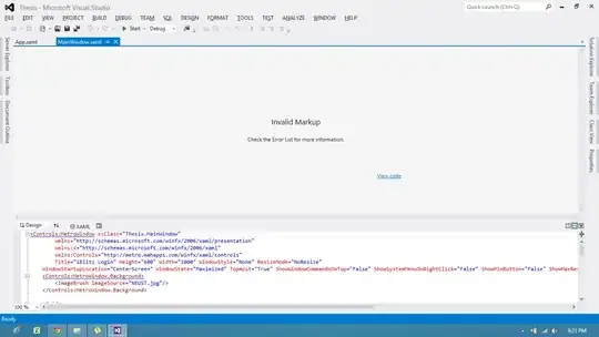 line chart with regions
