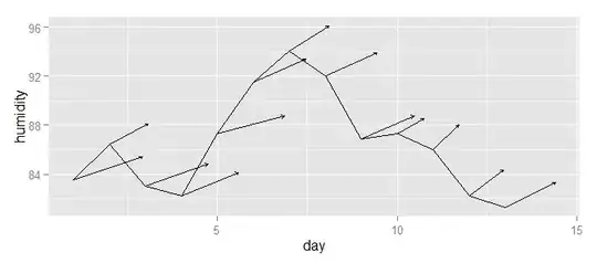 calling binaries compiled from C from SWI-Prolog