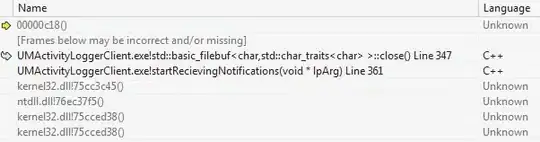 Stackoverflow customise cookie permissions