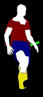 Result provided by ipython notebook