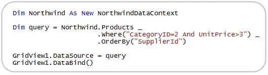 VSCode hovering over the k parameter, saying any.