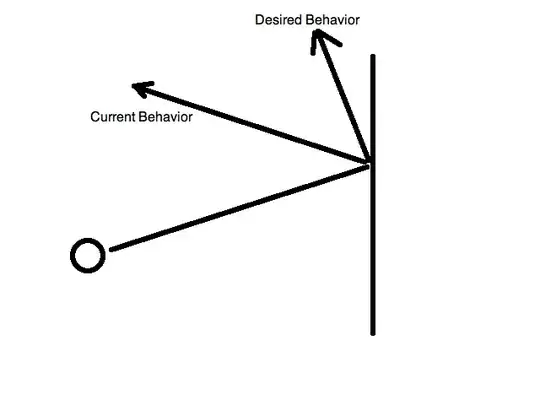 Geom_Curve with No Polar