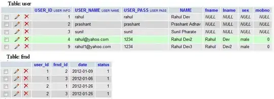 member dropdown listing all members of a local Sheet object variable
